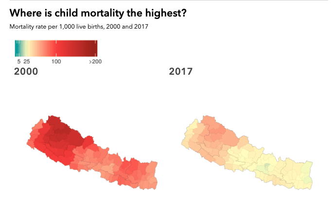 Global Burden of Diseases Nepal