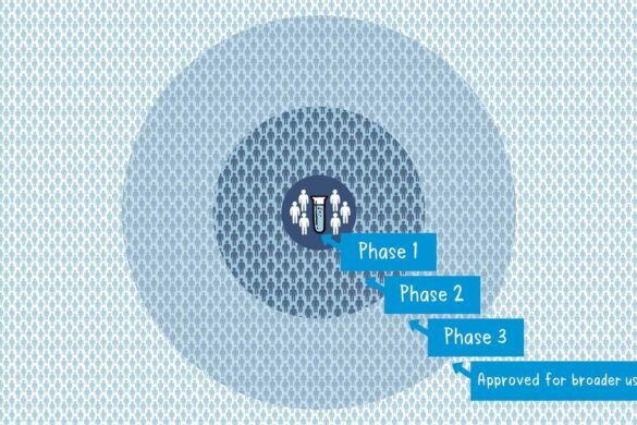 Nepal Health Sector Strategic Plan 2023-2030