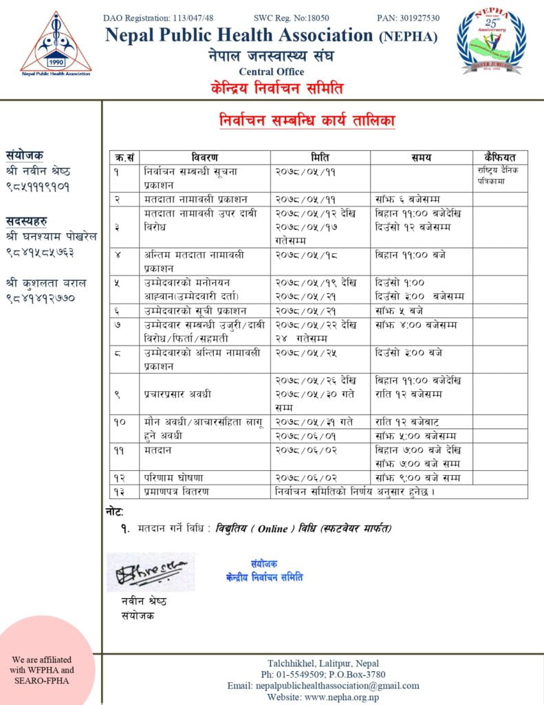 NEPHA Election Schedule