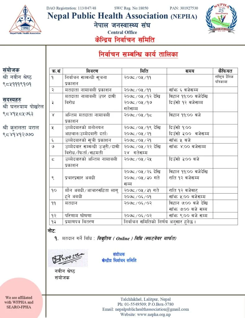 NEPHA Election Schedule