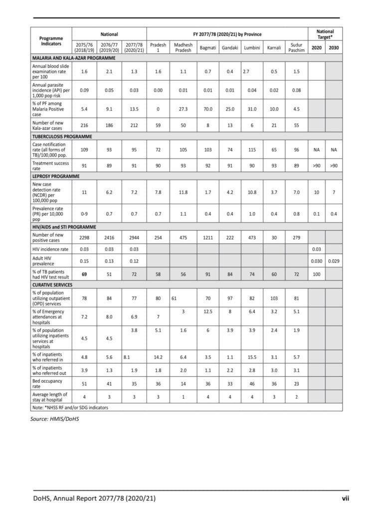 Fact sheet 3