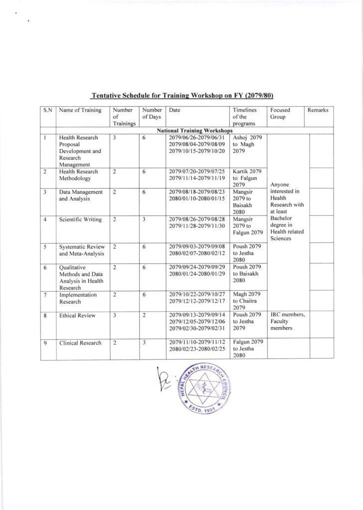 Tentative ScheduleFY079.80 001 1