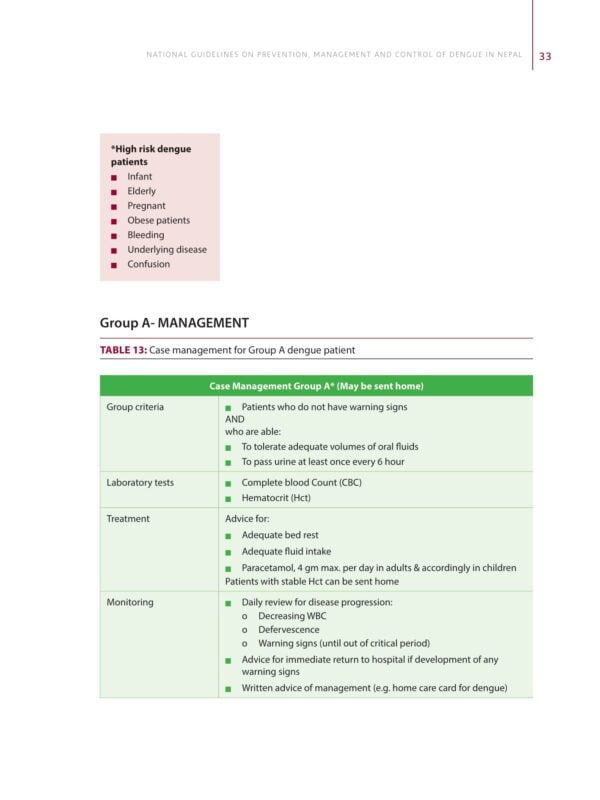 Step wise approach for Dengue Case Management