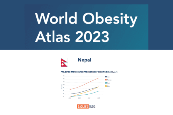 world-obesity-atlas-2023-archives-public-health-update