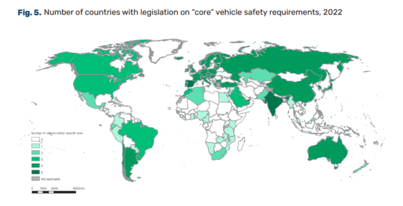 Global status report on road safety 2023