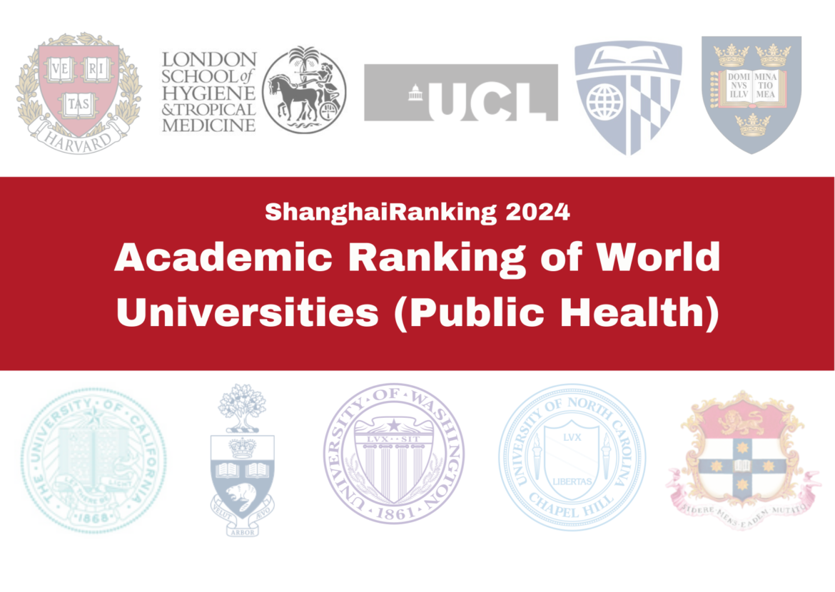 ShanghaiRanking 2024: Global Ranking of Academic Subjects (Public Health)