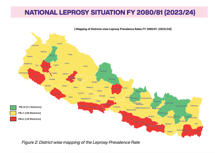 Nepal Leprosy Fact Sheet 2025