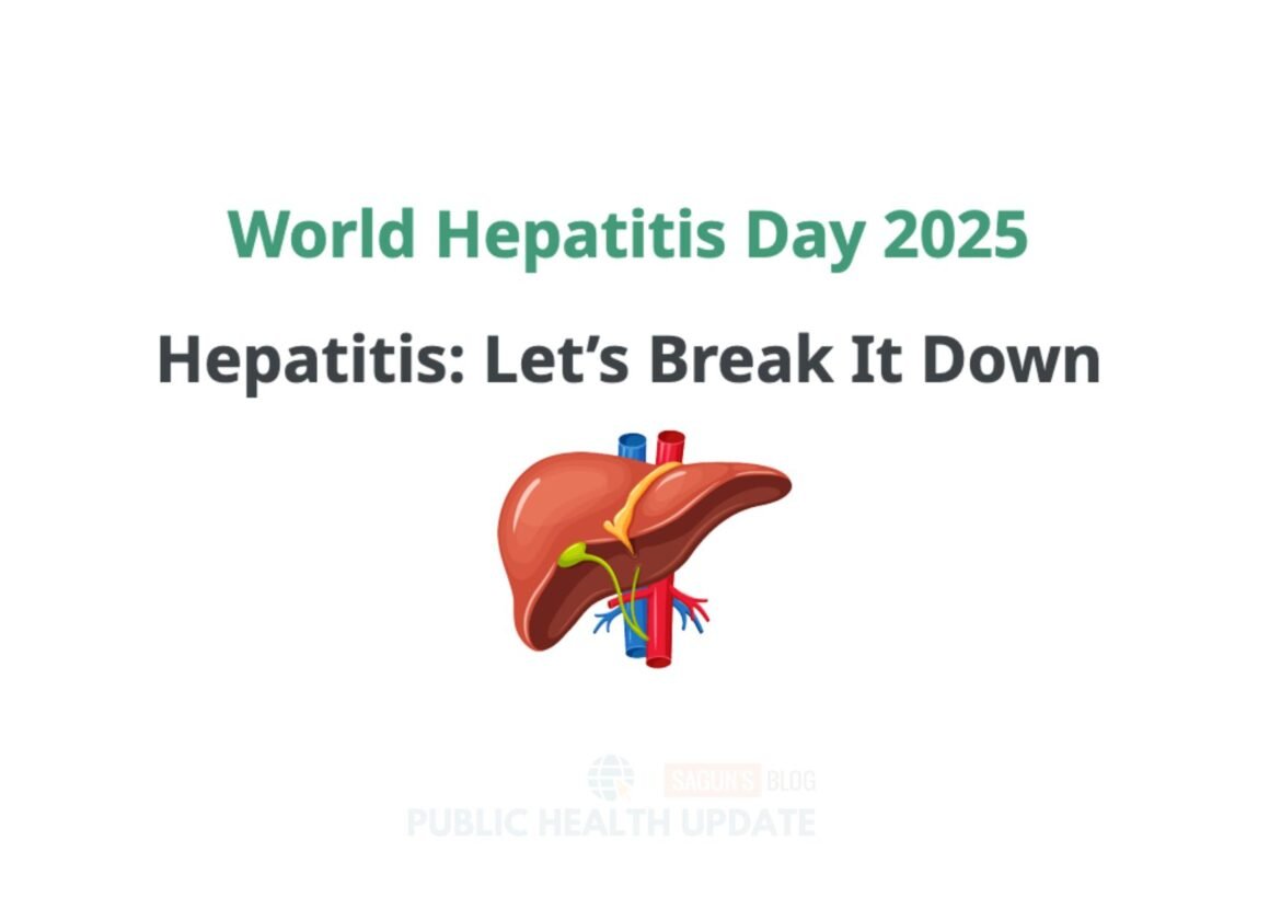 World Hepatitis Day 2025: H̶e̶p̶a̶t̶i̶t̶i̶s̶: : Let’s Break It Down