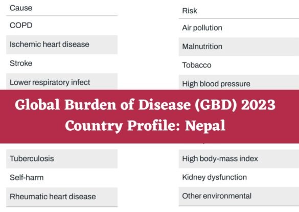 Global Burden of Disease (GBD) 2023 Country Profile: Nepal Global Burden of Disease (GBD) 2023 Country Profile: Nepal