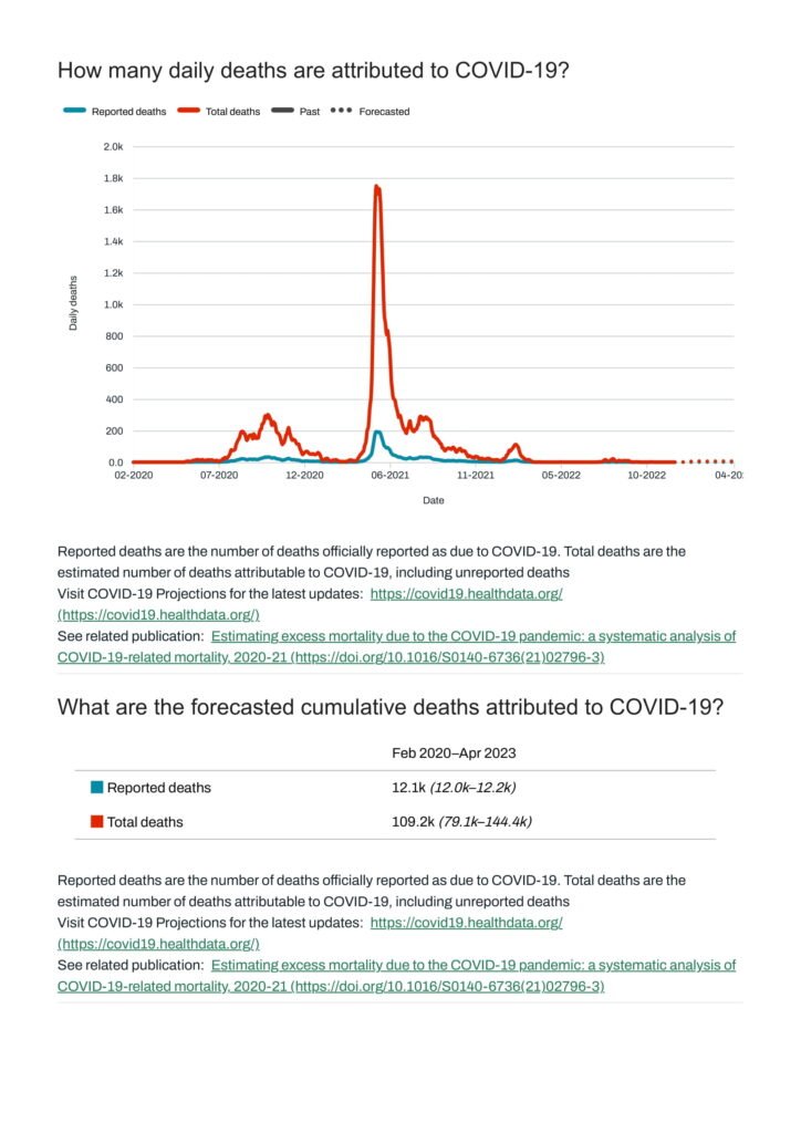 Global Burden of Disease (GBD) 2023 Country Profile: Nepal 11 Nepal Institute for Health Metrics and Evaluation 08